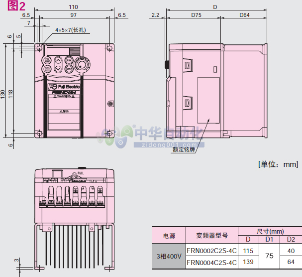 ！！！！FUJI+FRN C2S系列紧凑型变频器+安装方式2